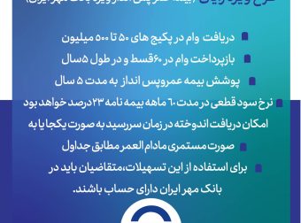 رایان 1